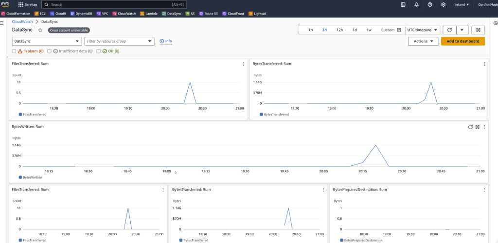 aws datasync task monitoring screenshot